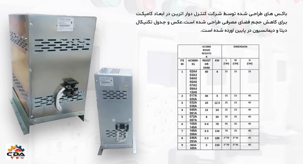 Brake Resistor کنترل دوار آترین - تولید تخصصی مقاومت ترمز درایو ABB - مهندس اکبری: 09128386707