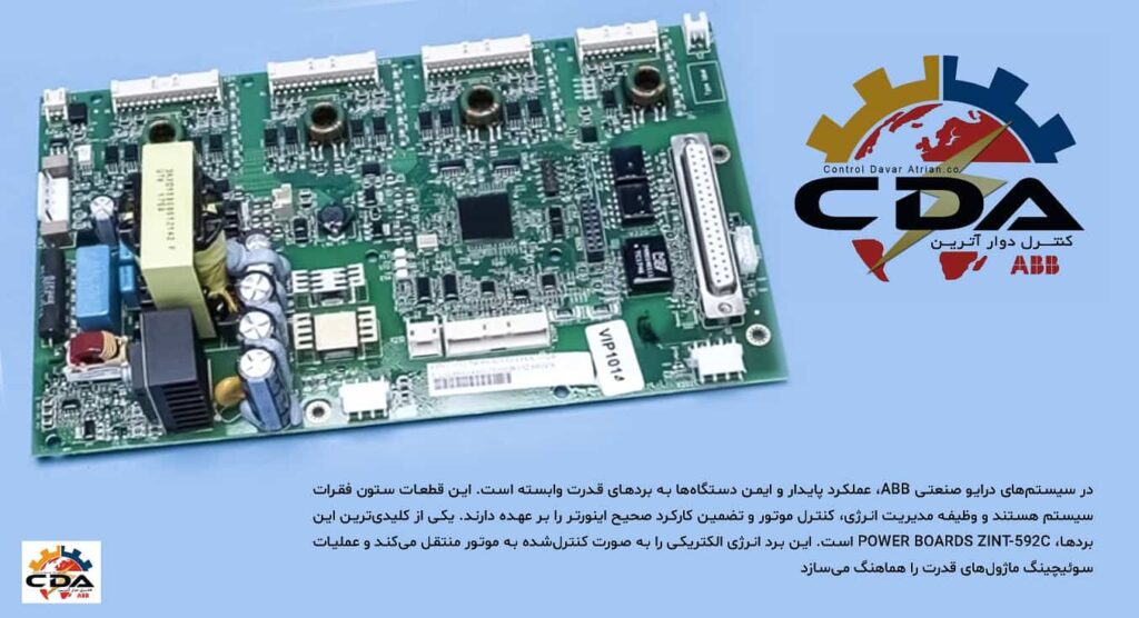 POWER BOARDS ZINT-592C - تامین، فروش و تعمیر تخصصی برد قدرت درایو ABB در کنترل دوار آترین